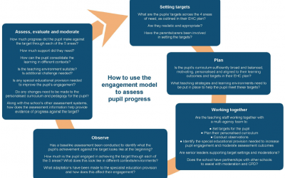 The Engagement Model